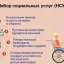 НСУ &mdash; что это за выплаты