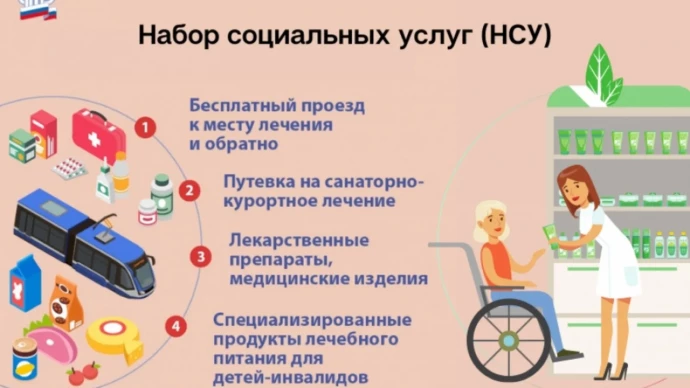 НСУ &mdash; что это за выплаты