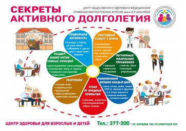 В России проходит Неделя здорового долголетия 0 В России проходит Неделя здорового долголетия 0