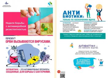 Неделя борьбы с антимикробной резистентностью: Как сохранить эффективность антибиотиков 0 Неделя борьбы с антимикробной резистентностью: Как сохранить эффективность антибиотиков 0